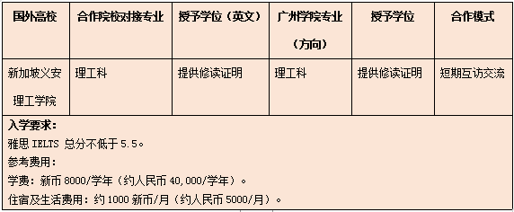 新加坡义安理工OK钱包(合作模式:短期互访交流)